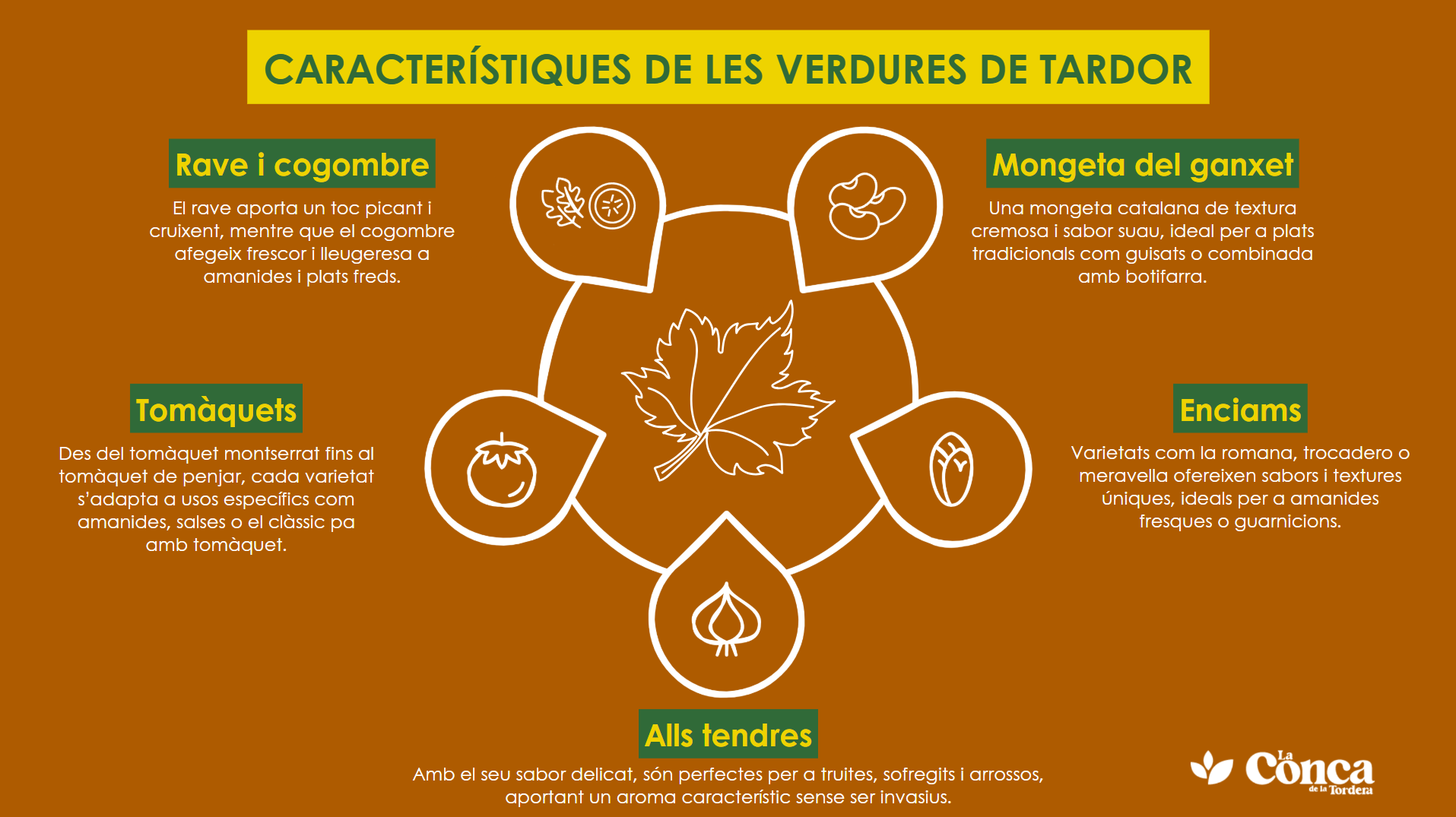 verdures de tardor