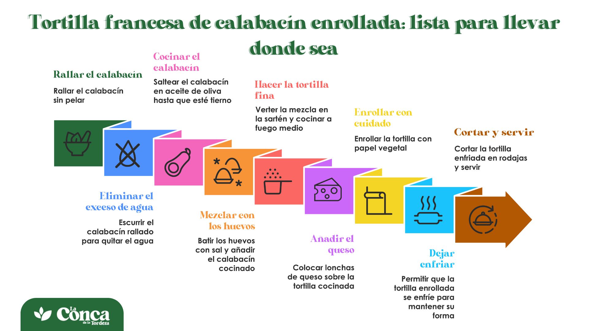 Truita francesa de carbassó enrotllada. llesta per endur-te-la on vulguis