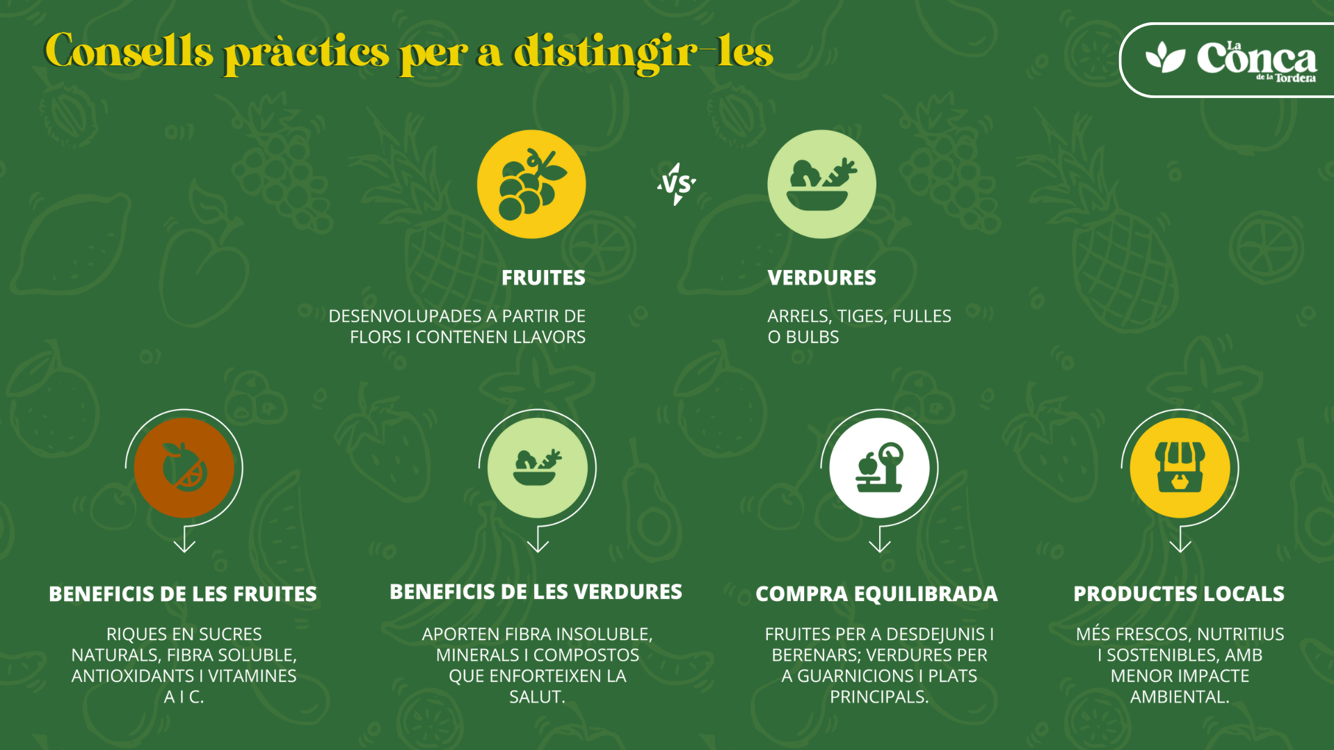 diferència entre fruita i verdura infografia