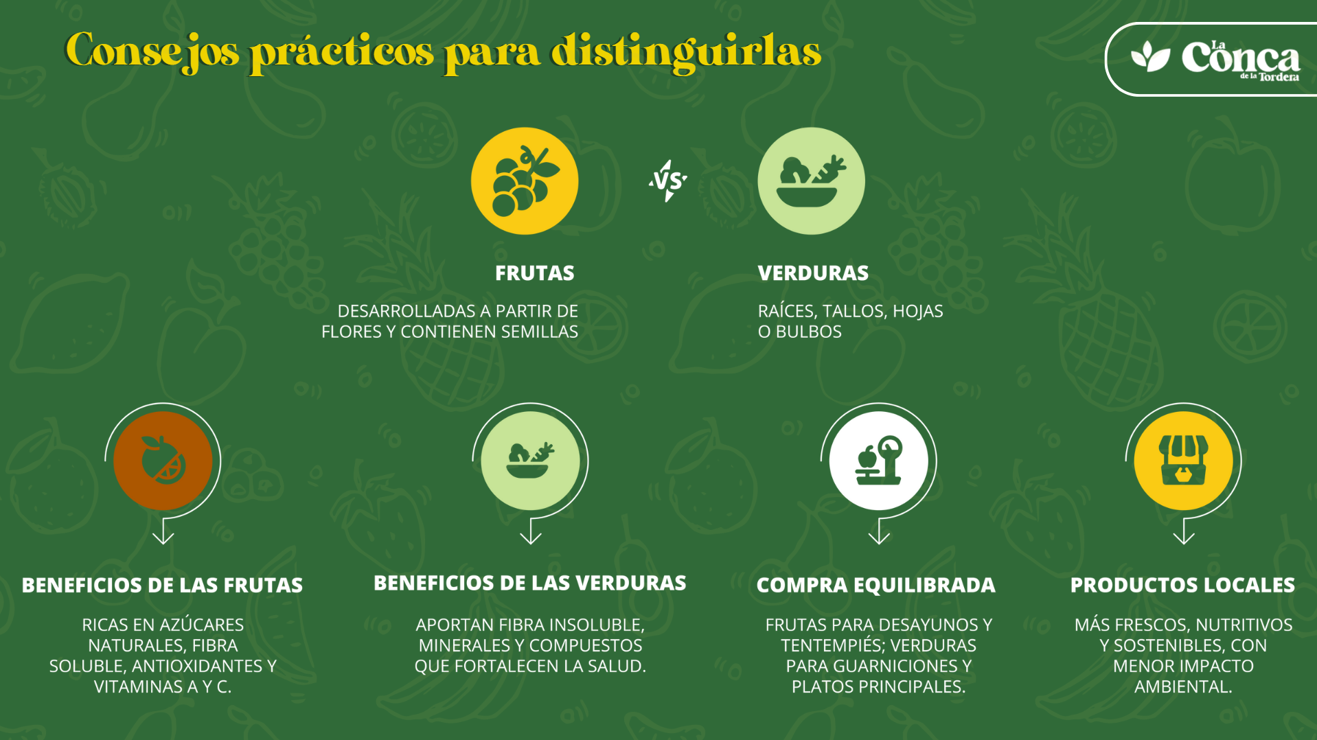 diferencia entre fruta y verdura infografía
