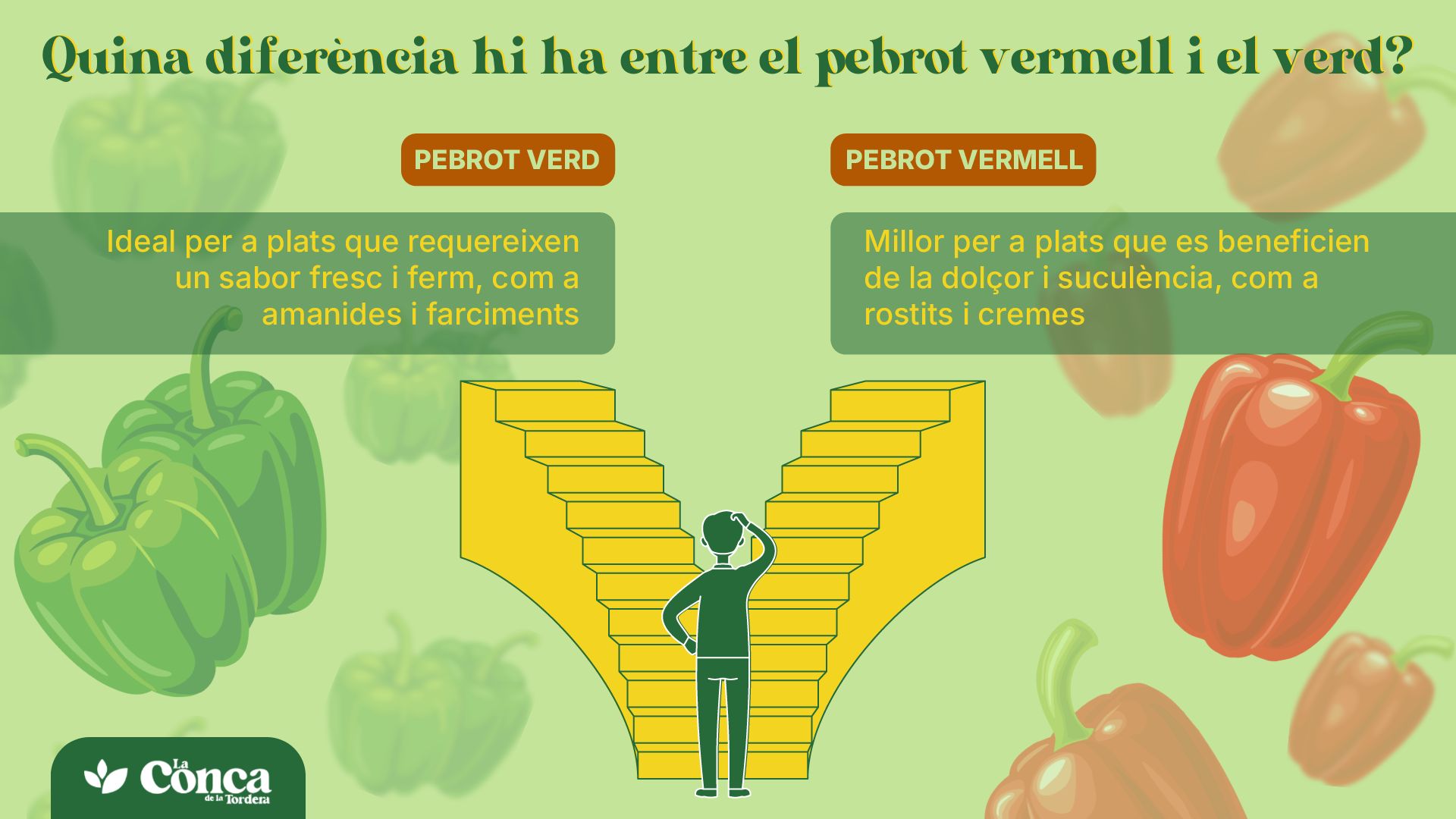 pimiento verde y rojo